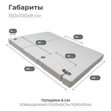 Мат с прорезями для шведской стенки (мягкий щит) Romana 1500*1000*100 , в 3 сложения (серый)