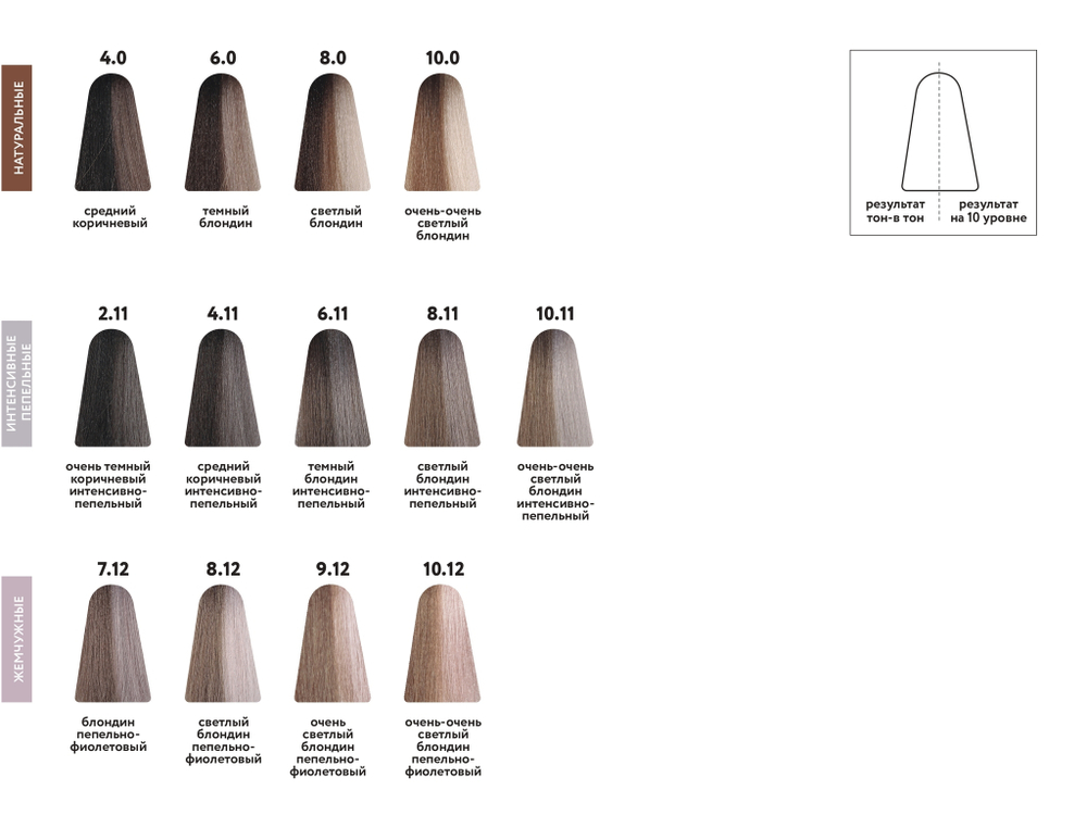 .11 гель-краска KAARAL Baco Color Glaze титан - 60 мл.