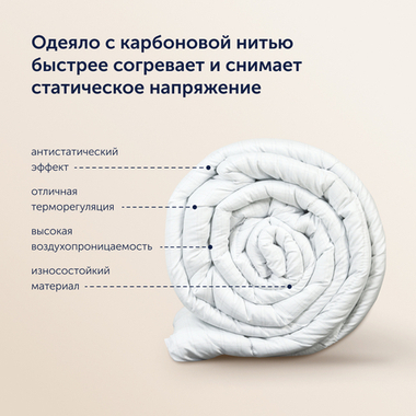 Одеяло с карбоновыми нитями BuyOptima