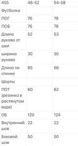 Костюм УК-455-1 Fabrika