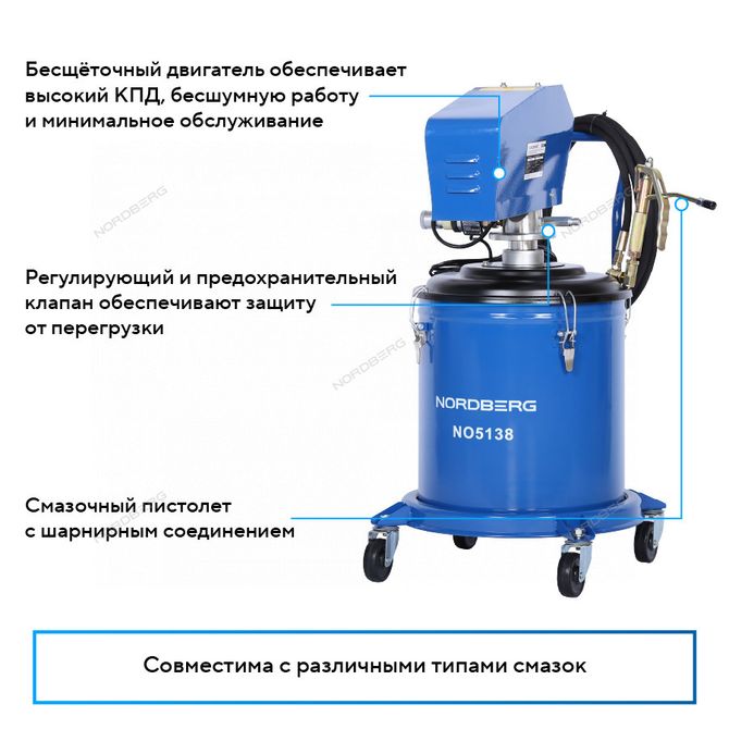NORDBERG (NO5138) Установка электрическая для раздачи густой смазки с баком, 38 л