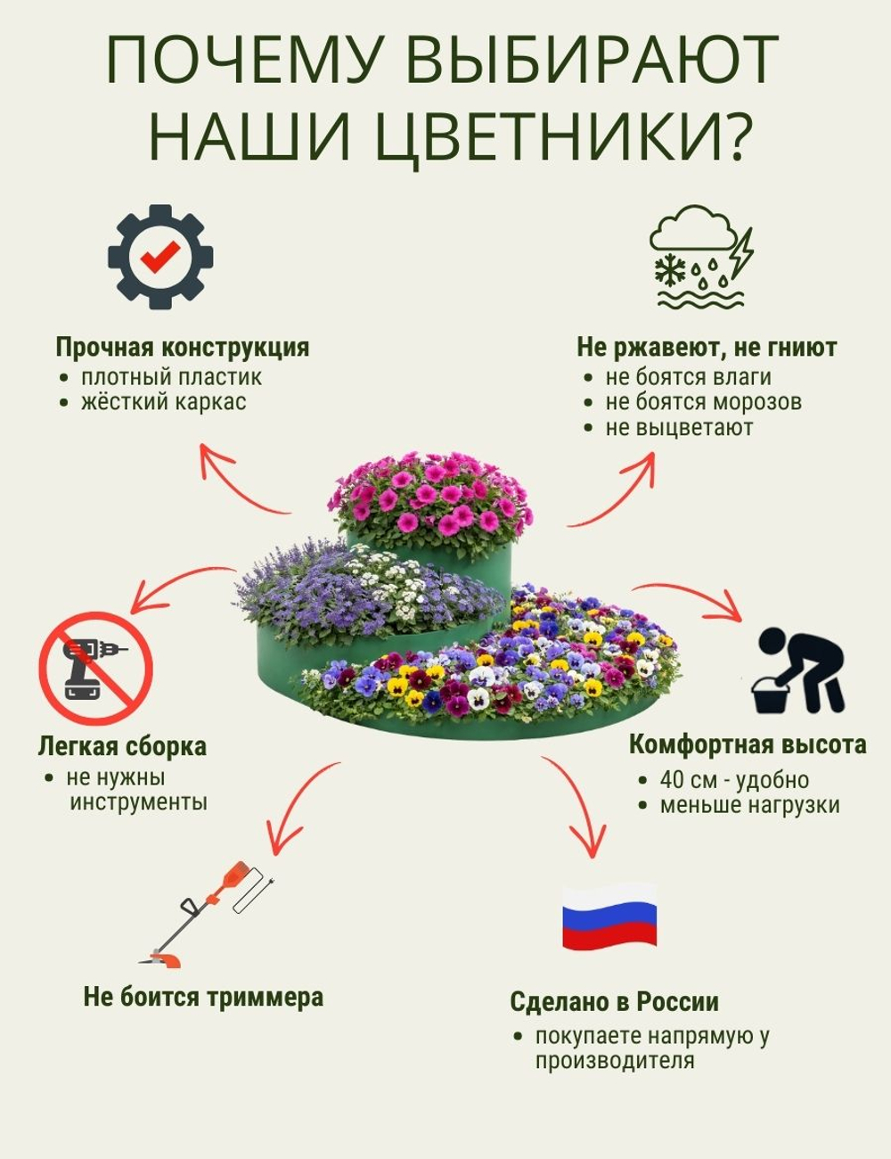 Цветник 3D (клумба)