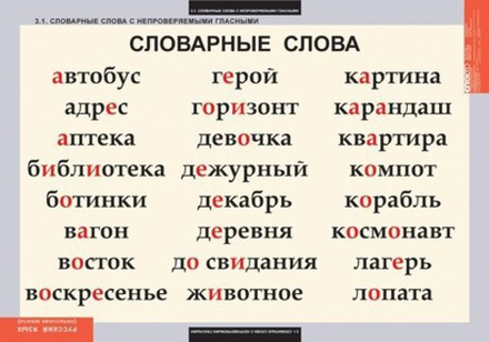 Учебный альбом Словарные слова (5 листов и 128 карточек)