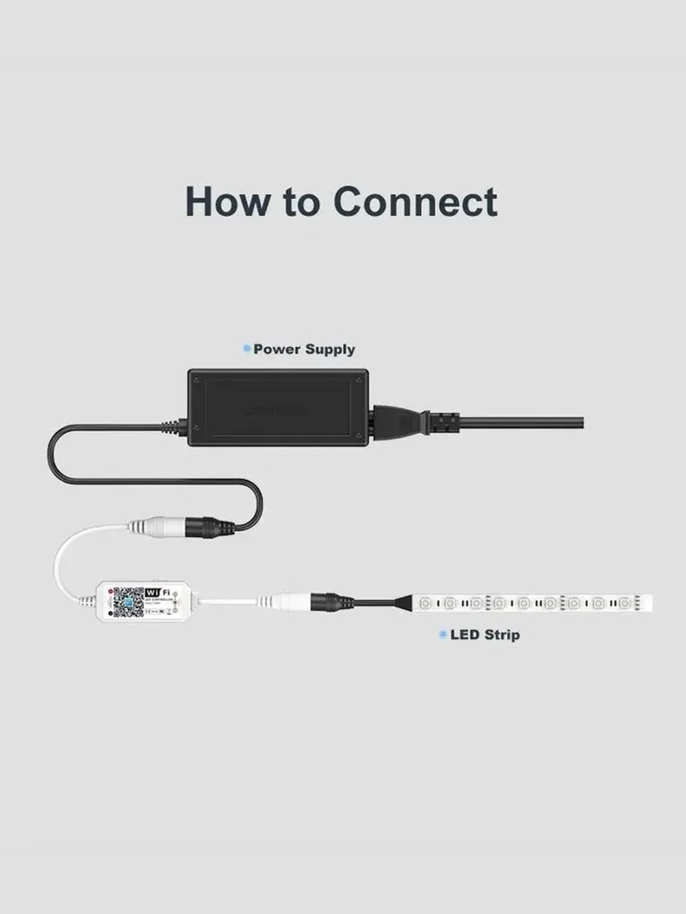 Умный WIFI диммер-контроллер для светодиодной ленты для Алисы 12-24V голосовое управление светом