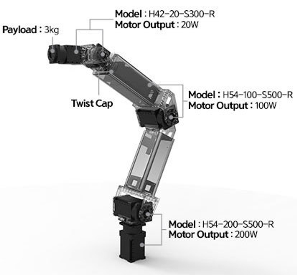 ROBOTIS MANIPULATOR-H