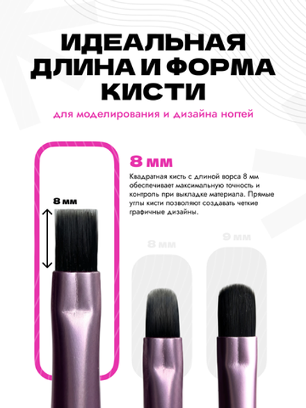 Кисть для геля и полигеля прямая №4