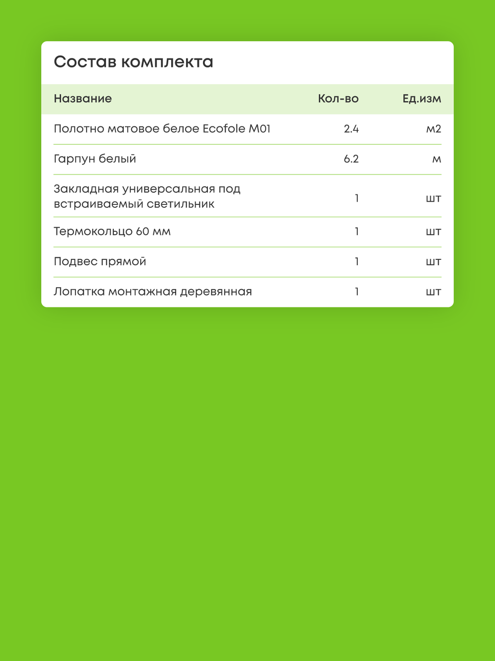 Матовый натяжной потолок 2.4 м2