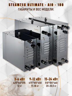 Steamtec TOLO AIO 180 - 18 кВт парогенератор для хамама и турецкой бани / Серия Premium