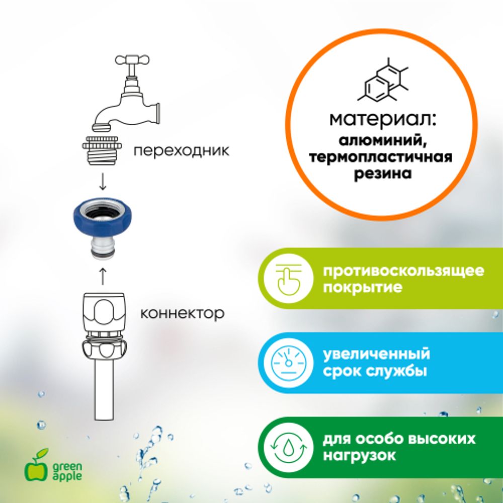 GWTA20-053 GREEN APPLE Штуцер резьбовой 19мм внутренняя резьба, алюминий, TPR | Аксессуары для полива Green Apple