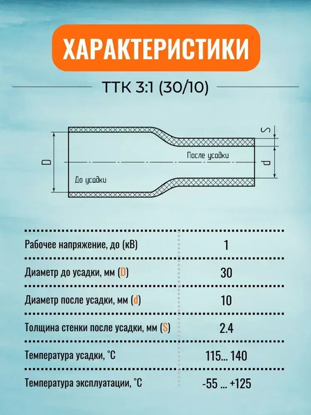 Трубка термоусадочная клеевая ТТК(3:1)-30/10 чёрная с коэффициентом усадки 3:1 (КВТ)
