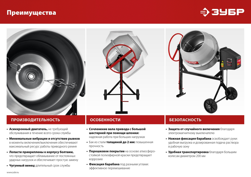 ЗУБР 180 л, 700 Вт, бетоносмеситель с чугунным венцом (БМЧ-180)