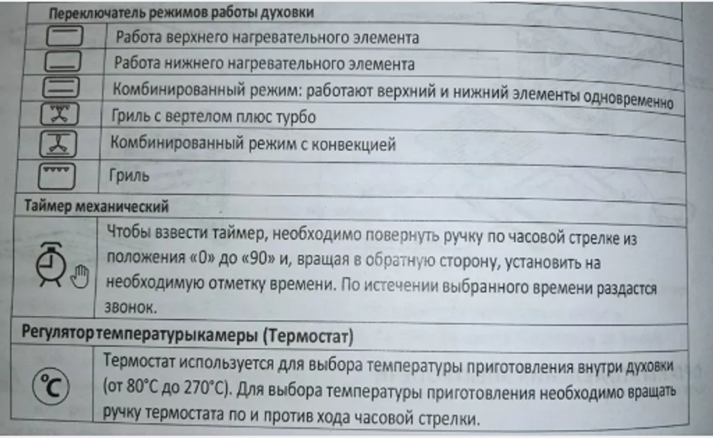 Электрическая мини-печь VESTA MP-V 2342 L Беж Retro