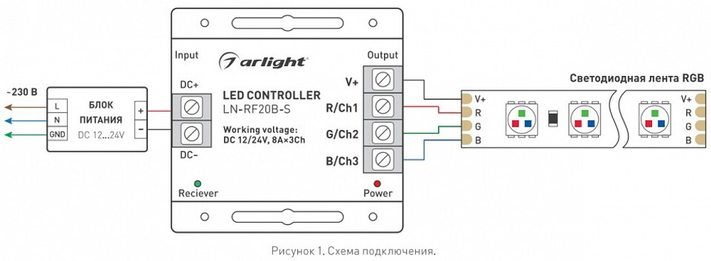 Контроллер Arlight 018609