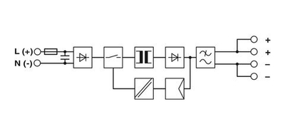 2868635 - STEP-PS/ 1AC/24DC/0.75 - Источники питания