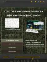 Набор оружейная краска в баллончиках, трафарет "Цифровая флора", NK Novokraska