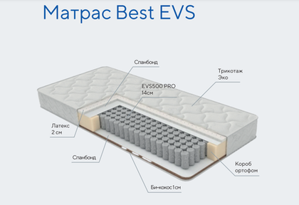 Матрас Best EVS, 1600х2000, PROSON