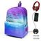 Çanta \ Bag \ Рюкзак CORAL HIGH SIRT ÇANTA(USB+AUX SOKETLİ) 23425