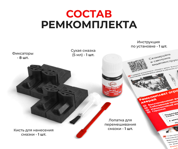 Устали что двери авто бьют по ногам и плохо фиксируются? Ремкомплект ограничителей дверей Chery Tiggo и Exeed