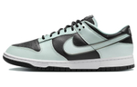 Кроссовки Nike Dunk
