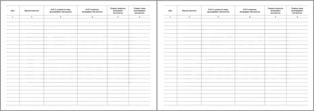 Журнал инструктажа водителей по безопасности дорожного движения 60 страниц мягкая обложка
