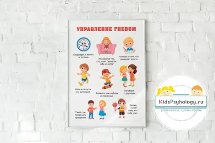 Плакат "Управление гневом" + карточки "Средства для снятия стресса"