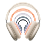 Беспроводные наушники Apple AirPods Max USB-C