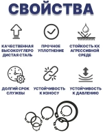 Стопорные кольца набор 3-32 мм 300 шт/ 18 видов, внешние кольца