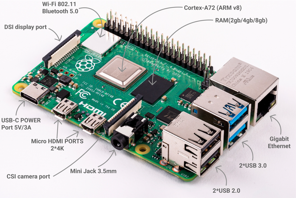 Raspberry Pi 4b 2gb