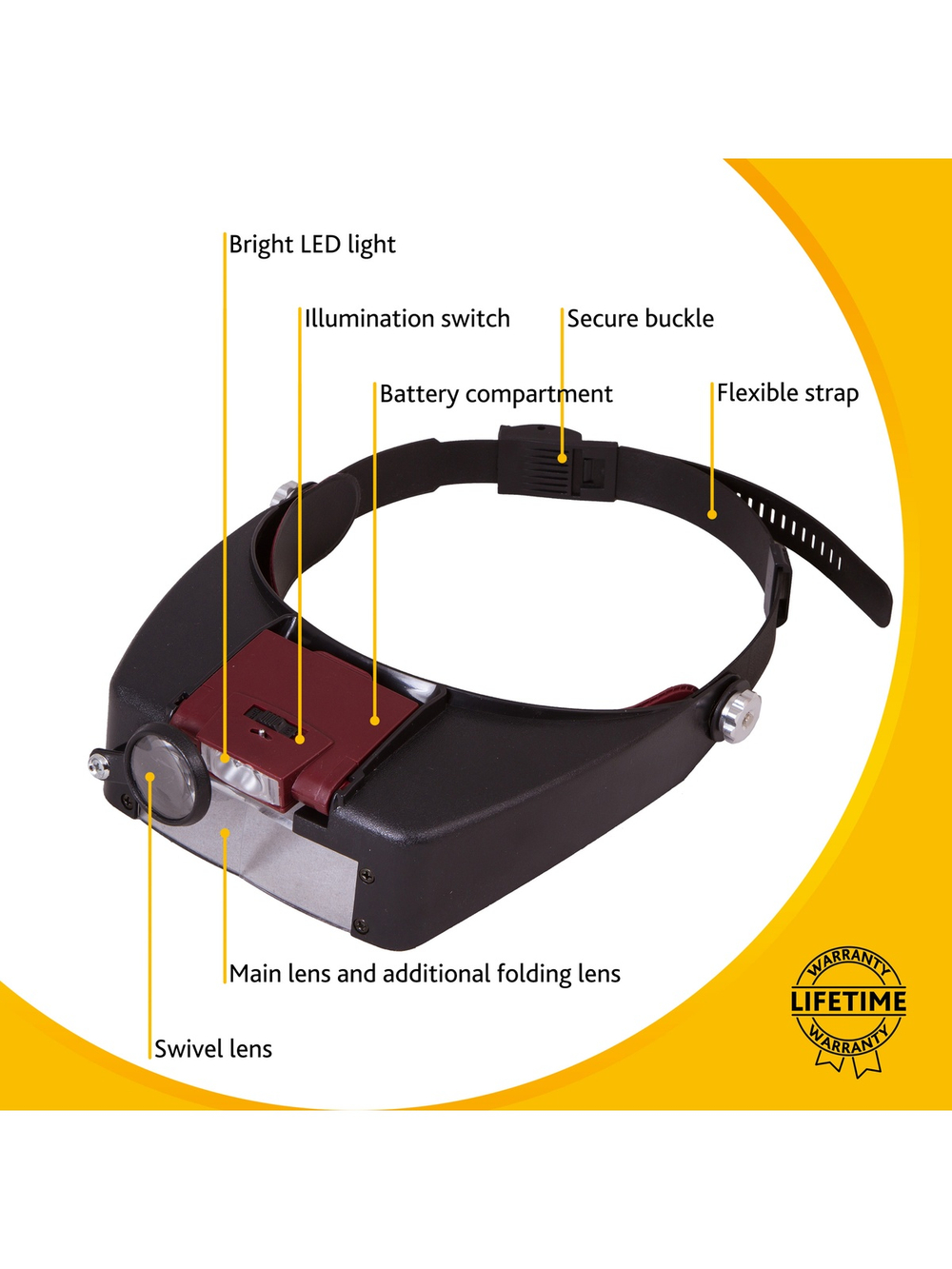 Лупа налобная Levenhuk Zeno Vizor H2