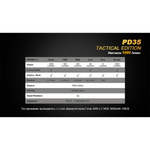 Фонарь Fenix PD35 TAC XP-L