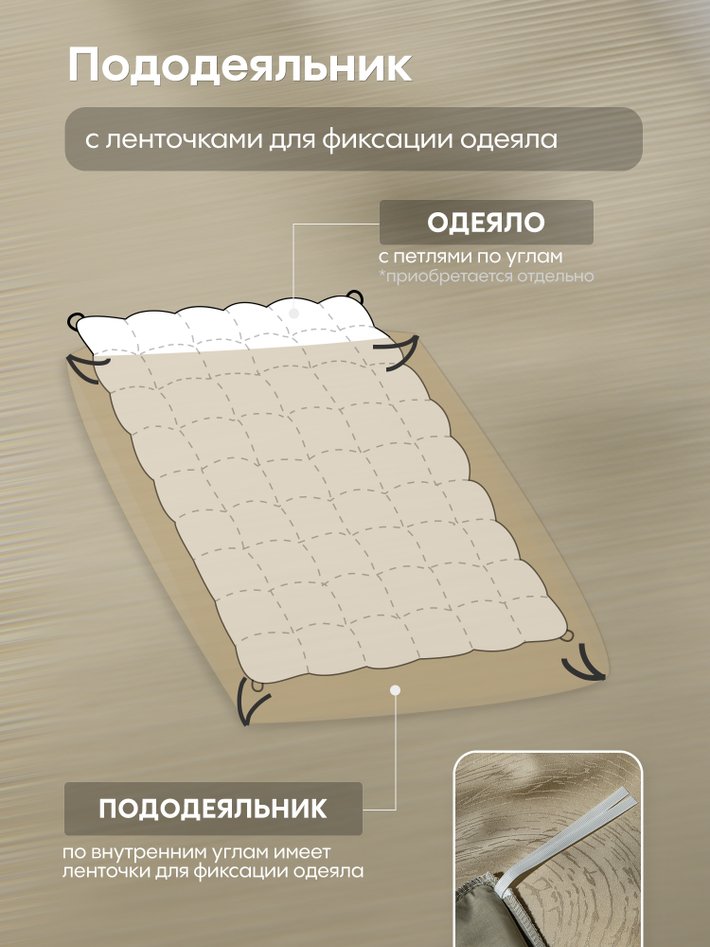 Комплект постельного белья на резинке Сатин-Жаккард Тессоро «Тепло леса»