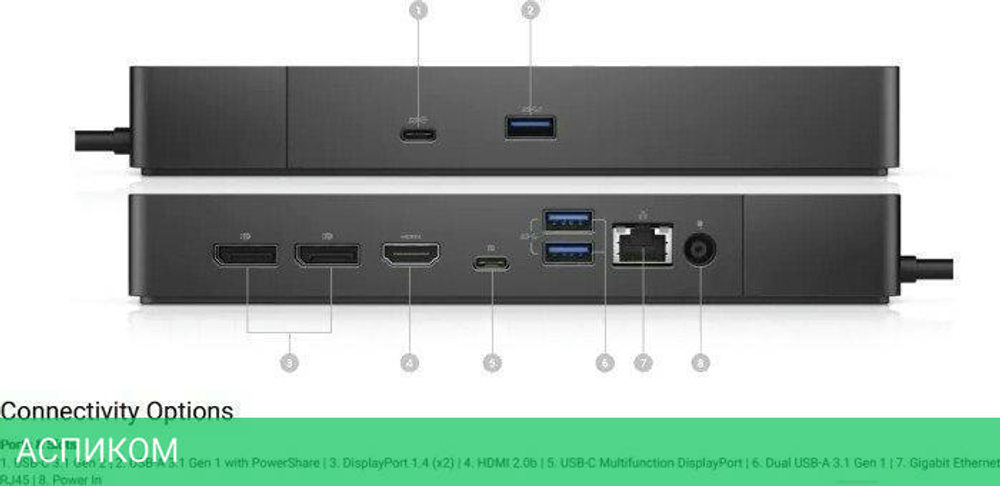 Док-станция Dell WD19S 130W (210-AZBX)