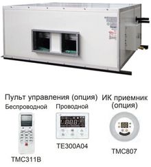 Канальная VRF система Shivaki SDH400VL4