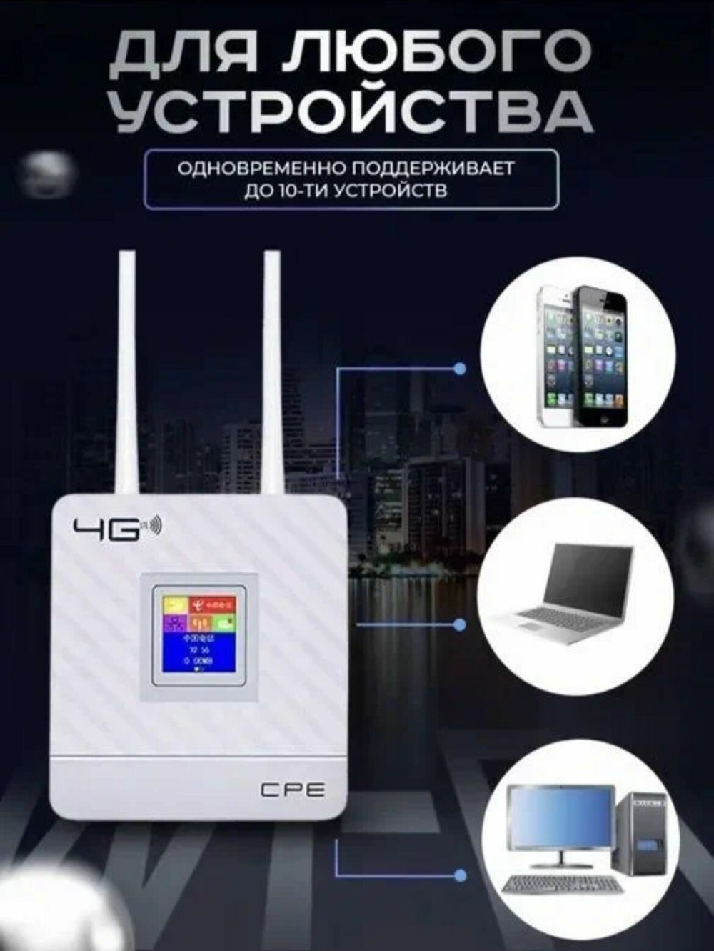 Роутер 4G Wireless Router CPF903 без Sim - карты.