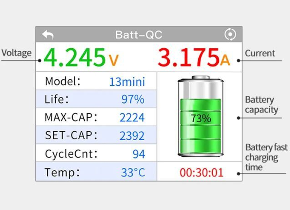 Блок питания Aixun P2408S Adaptor for iPhone