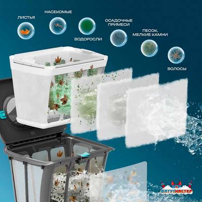 Умный робот-пылесос для бассейна «PoolRider»: сканирование, маршрутизация до 18 000 л/ч