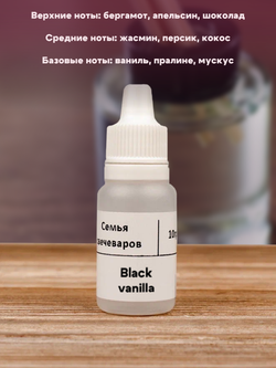 Набор отдушек "По мотивам парфюмов 1"