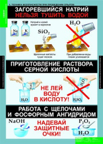 Комплект таблиц "Основы химических знаний. Правила проведения лабораторных работ"; 6 таблиц