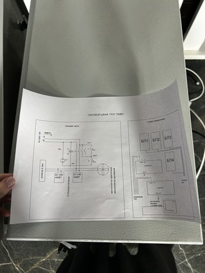 Силовой шкаф для Арены "Pixel battle"