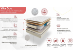 Vita Duo, матрас
