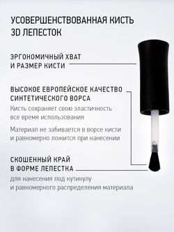 IQ BEAUTY Каучуковое финишное покрытие без липкого слоя, 10 мл