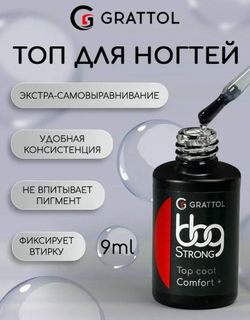 Grattol BBG Top