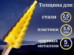 Ступенчатое сверло по металлу 4-40