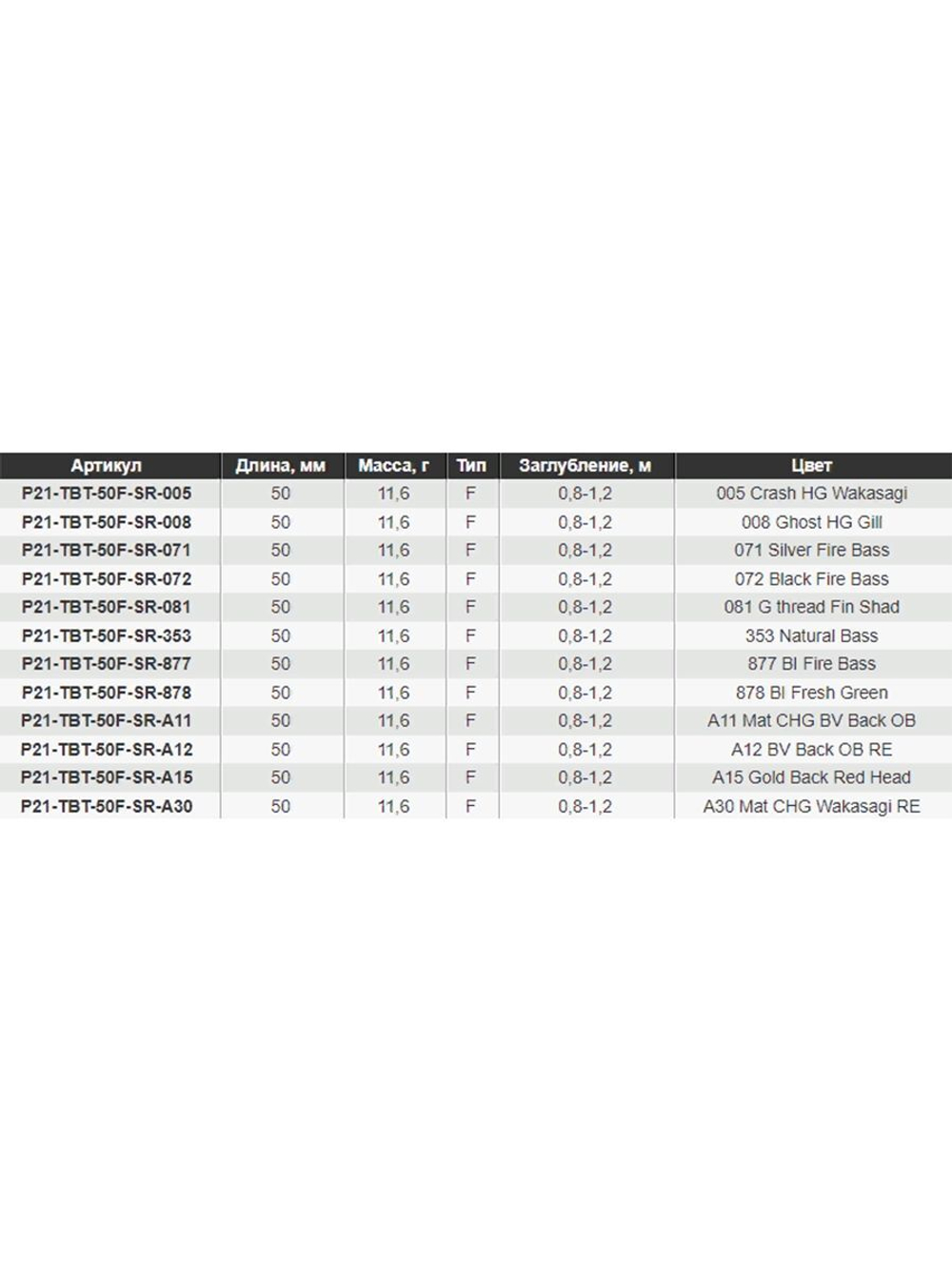 Воблер для рыбалки Pontoon21 TabaTao 50F-SR, 50мм, 11.6 гр., 0.8-1.2 м., цвет 353