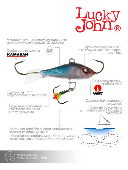Балансир Lucky John BALTIC 5 с тр. 50мм/121 блистер