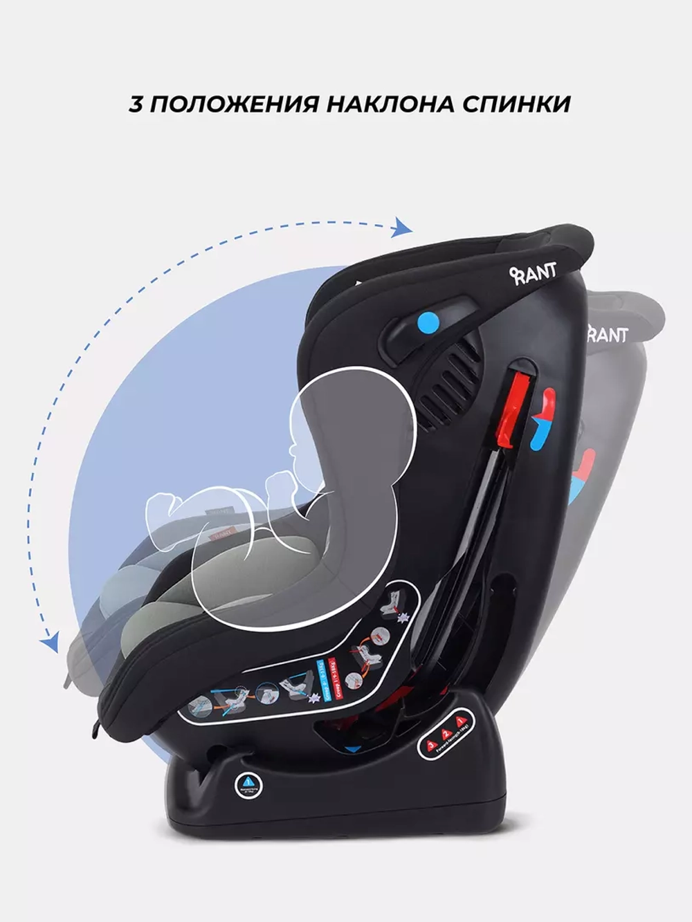 Автокресло RANT LB-777 "Pilot" (Green) группа 0-1 (0-18 кг)