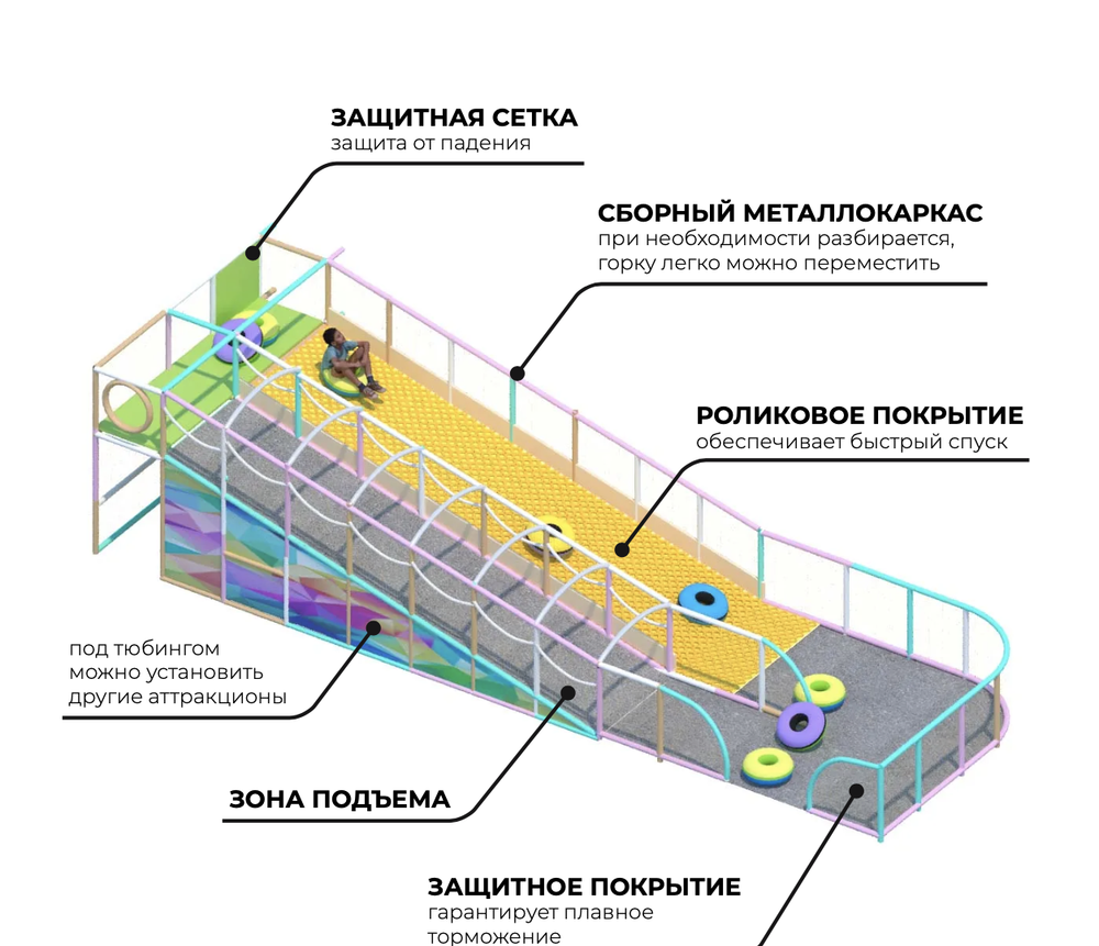 Роликовое покрытие для тюбинговой горки