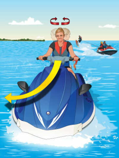 Водитель гидроцикла. Район плавания внутренние морские воды и территориальное море РФ