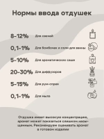 Набор отдушек "Рождественский"