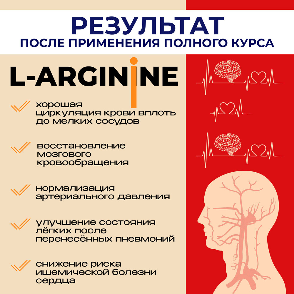 L-Аргинин: аминокислота для здоровья сердца и сосудов